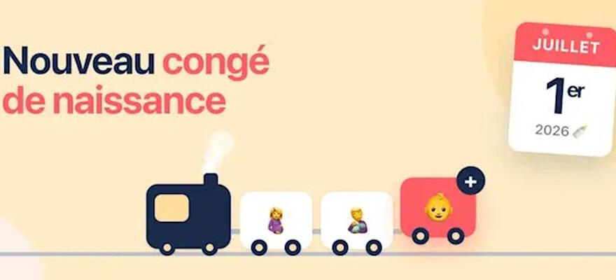 Fiche client- Droit Social : Le Congé Supplémentaire de Naissance